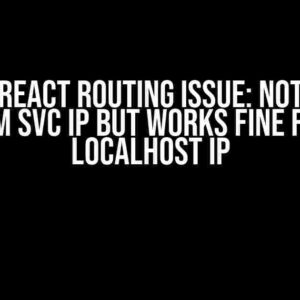 K8s AKS React Routing Issue: Not Routing from SVC IP but Works Fine from Localhost IP