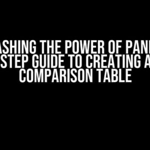 Unleashing the Power of Pandas: A Step-by-Step Guide to Creating a TY vs LY Comparison Table