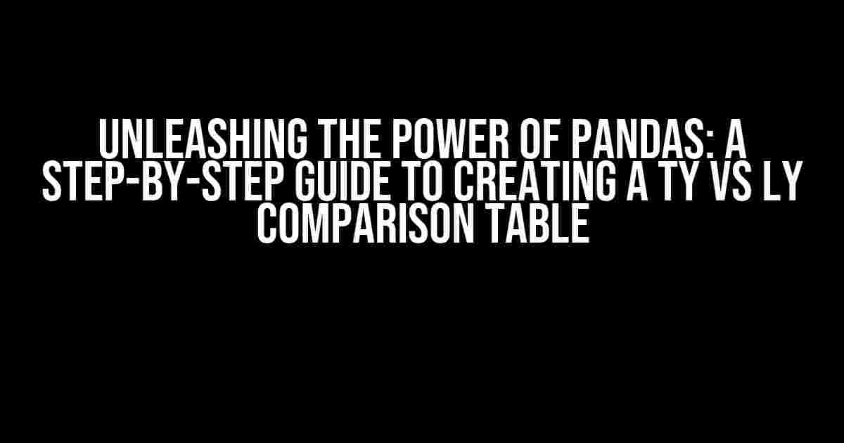 Unleashing the Power of Pandas: A Step-by-Step Guide to Creating a TY vs LY Comparison Table